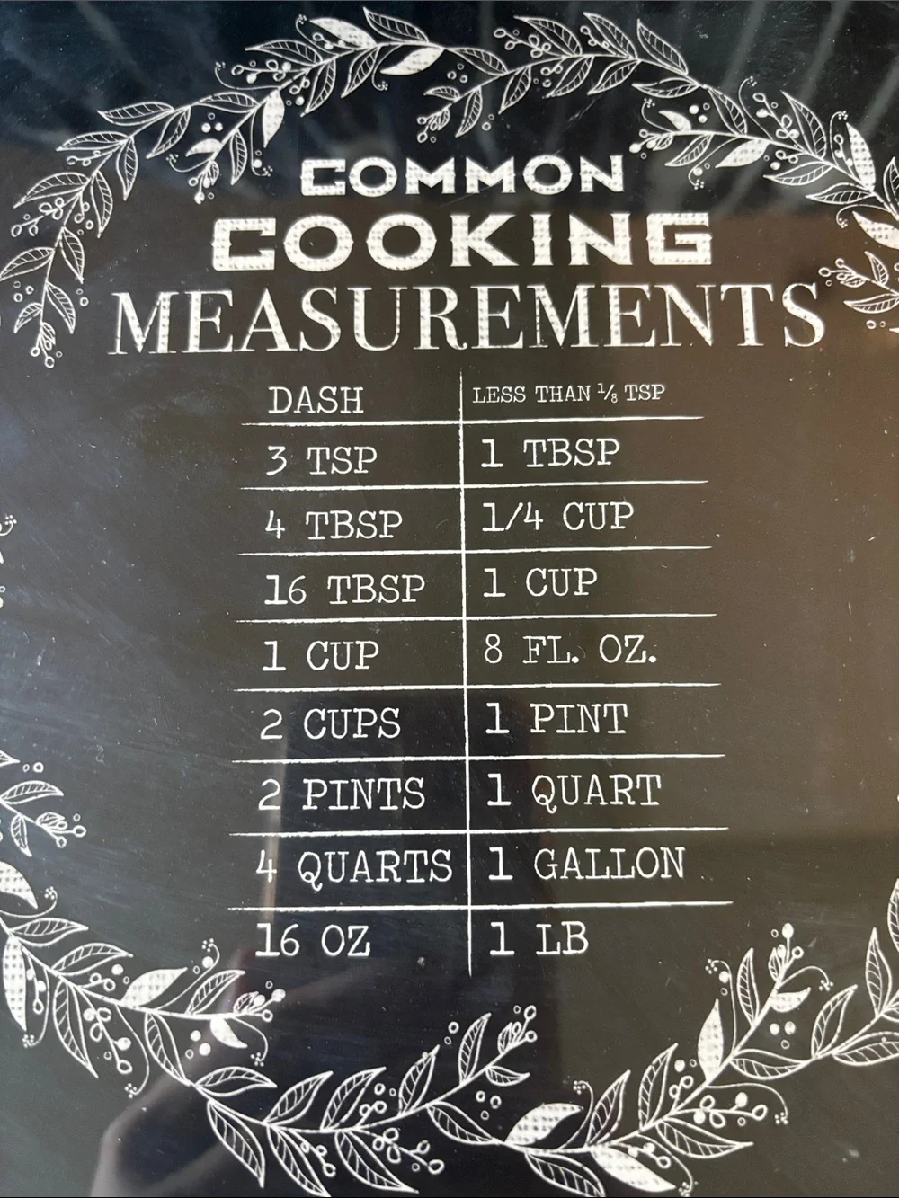 Common Cooking Measurements Framed Wall Art - Black and Natural Wood